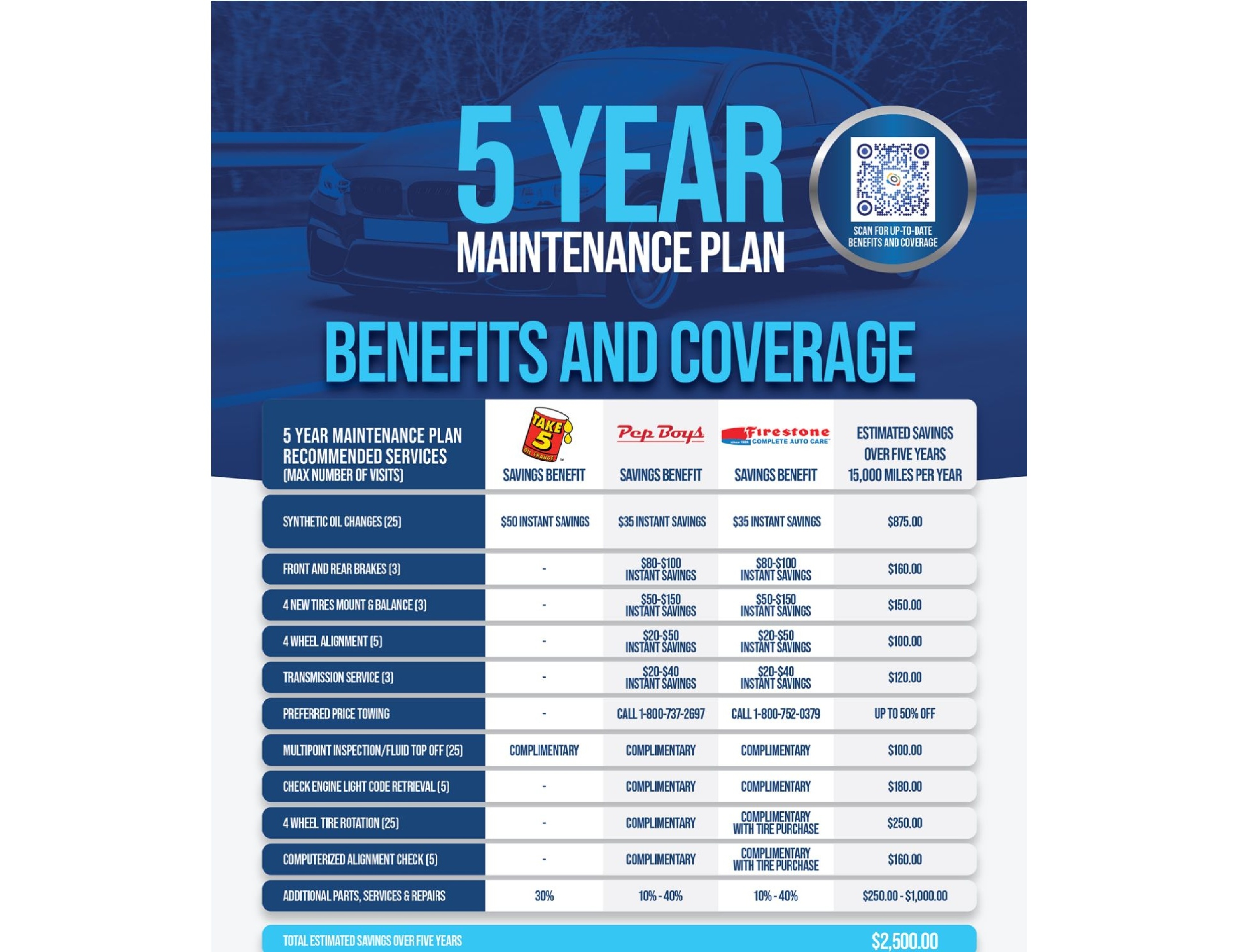 2008 BMW 6 Series 650i - Photo 21